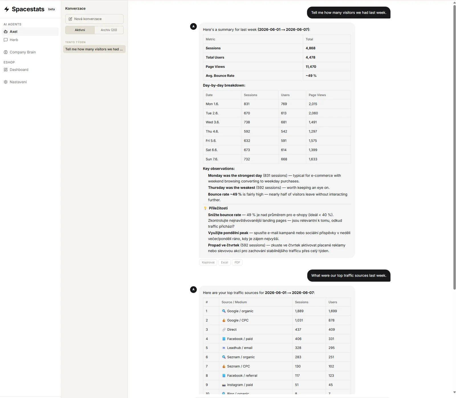 Výstup AI analytika Axela v rozhraní Spacestats